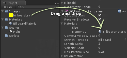 Drop the material into the 'Particle Renderer' component.