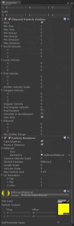 All Particle System's component settings correctly configured
