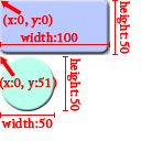 Sprite Sheet Measurements Sprite Sheet Measurements Image