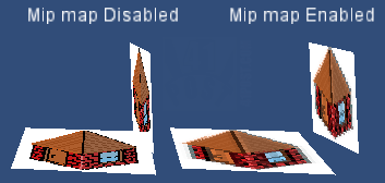 How Mip Maps affect the pixel art