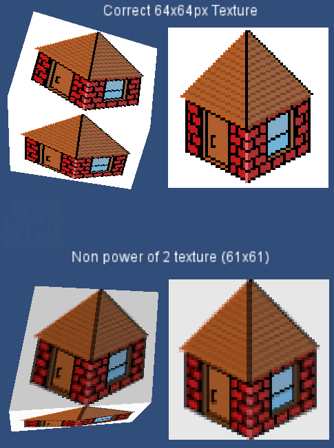 Comparison: square image vs. square, power of two image