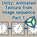 Unity: Animated texture from image sequence – Part 1 thumbnail