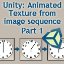 Unity: Animated texture from image sequence – Part 1 Unity: Animated texture from image sequence – Part 1 thumbnail