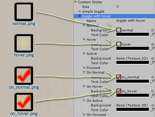 Creating a toggle with hover